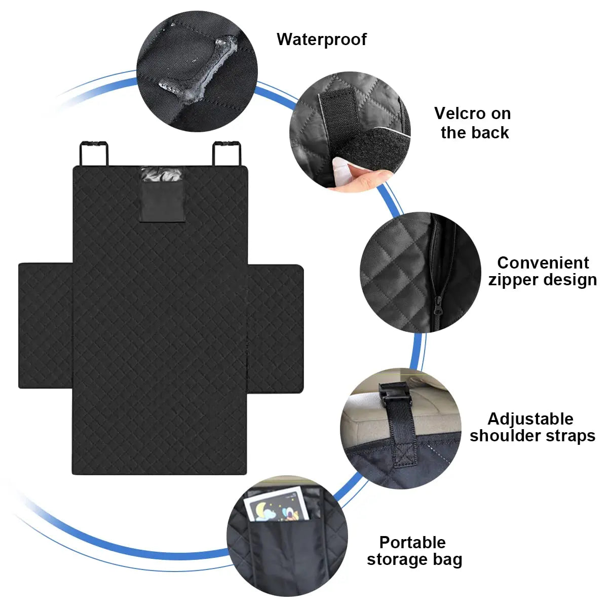 Waterproof, anti-dirty tarpaulin for car trunk